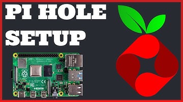 Block ALL ADs on your Network!