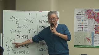 20181106 UPLAN 田中一郎「放射線被曝の評価単位＝シーベルトへの疑問」