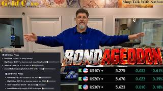 Who's Buying U.S. Bonds Besides The U.S.!? Make It Make Sense!!