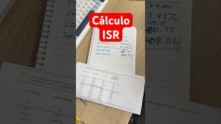 Cómo calcular el ISR de Personas Físicas