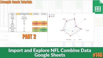 Import and Analyze NFL Combine Data in Google Sheets | Part 2