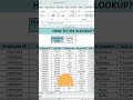 Xlookup Function In Excel | Better Than Vlookup #excelformula