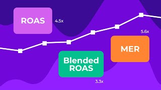 Beyond ROAS: Use Multiple Metrics To Understand Your ROI