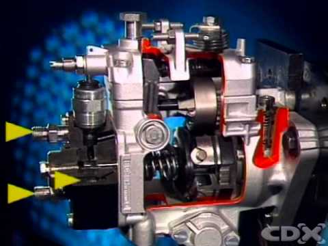 Video: Hvordan fungerer dieselpumper?