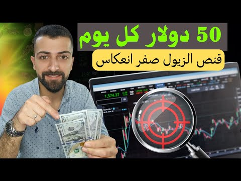 استراتيجية اقناص الزيول استراتيجة العرض والطلب افضل استراتيجية تداول 2024 الربح من التداول 2024