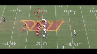 🔥 Nobody Notices THIS About #Commanders Star 🚀 LUKE MCCAFFREY! 👀 #HTTC #HTTR