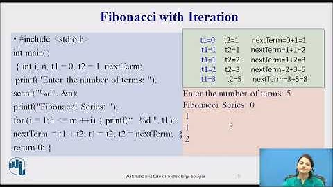 Recursion Fibonacci series in c
