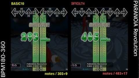 DDR X3 / PARANOiA Revolution - DOUBLE LOW