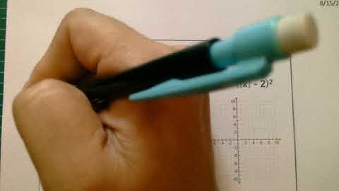 Unit 2.3 Absolute Value Transformations