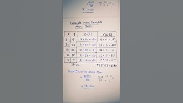 Q.6 Calculate Mean Deviation about MEAN. Ex 15.1 STATISTICS Class -11 MATH
