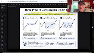 Hyperscalers Are Collapsing. Is the AI "Bubble" Crashing or Consolidating?
