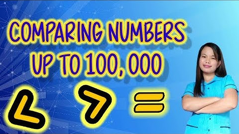 GRADE 4 MATH [[COMPARING NUMBERS UP TO 100, 000]]