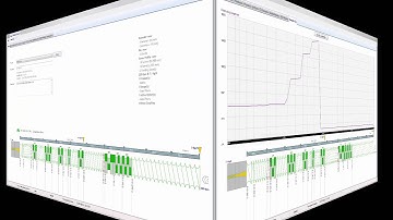 Ludovic® – Glass fibers in a twin screw extruder