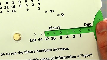 Computer Literacy: Binary Decoder Wheel