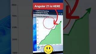 Angular 21 New Features Explained — Faster, Smarter, Zoneless! #coding #frontendcourse #shortsfeed
