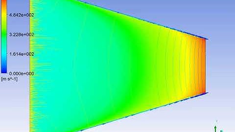 nozzle flow analysis in ansys