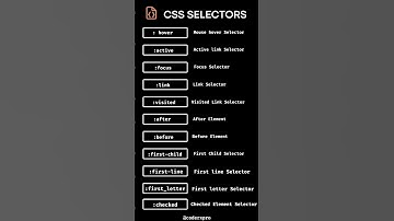 CSS cheatsheet you need to save part 2 #css #html #programming #coding #webdesign #webdev #shorts