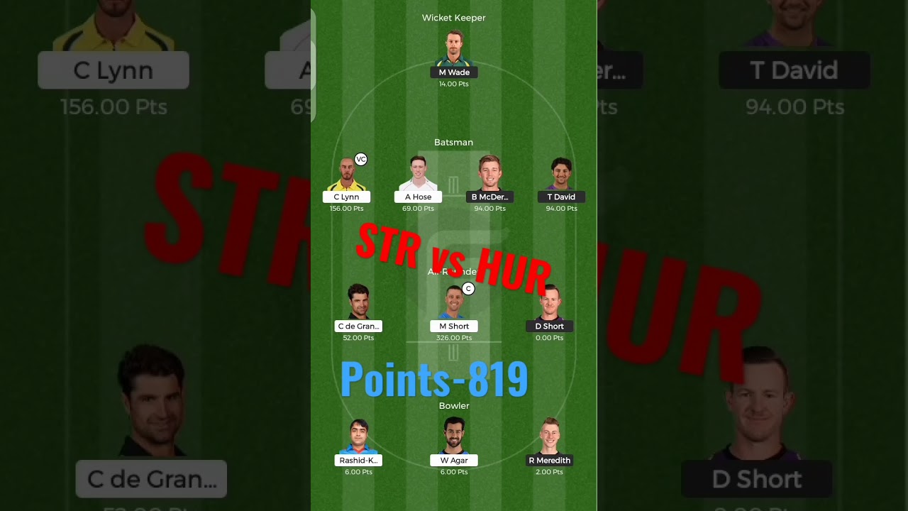 Winning team in Big Bash league STR vs HUR match||