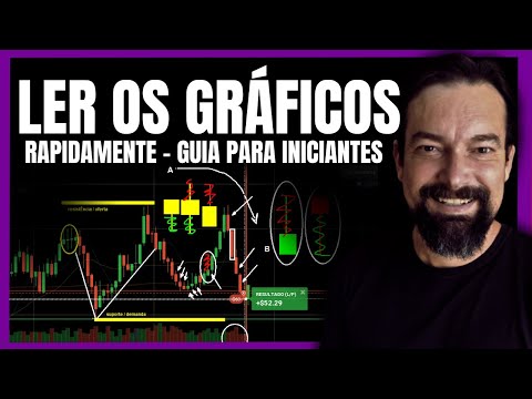 Como ler gráficos