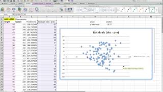 Scatter Plots & Regression 2