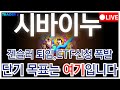 시바이누전망 [대응전략] 겐슬러 퇴임,ETF신청 폭발.단기 목표는 여기입니다
