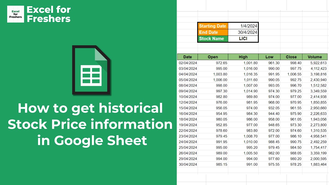 Get Historical Stock Price In Google Sheets YouTube Get Historical Stock Price In Google Sheets YouTube