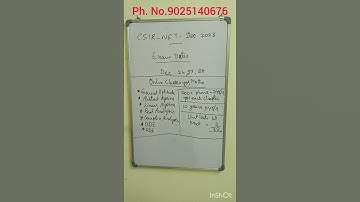 CSIR-NET DECEMBER 2023 EXAM DATE-MATHS -ONLINE CLASSES-TAMIL #csirnetmaths #csirnet #iitjammaths