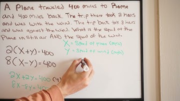 Speed of Plane and Wind - Systems of Equations Problem