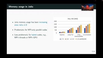 Scaling Trixi.jl to More Than 10,000 Cores Using MPI | Schlottke-Lakemper, Ranocha | JuliaCon 2023