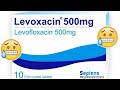     levofloxacin      