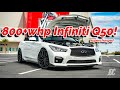 QZILLA - 811whp Infiniti Q50. 6MT swapped VQ37VHR. Intro and break in