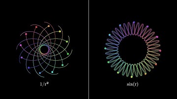 What if gravity were proportional to sin(r) instead of 1/r²? | Not-Quite-Physics Simulations