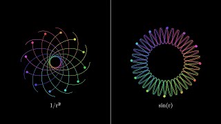 What if gravity were proportional to sin(r) instead of 1/r² | Not-Quite-Physics Simulations