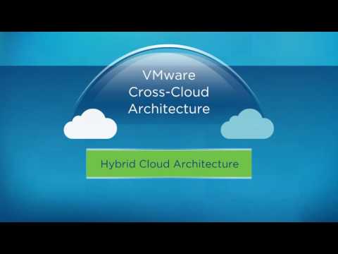 The VMware Cross-Cloud Architecture