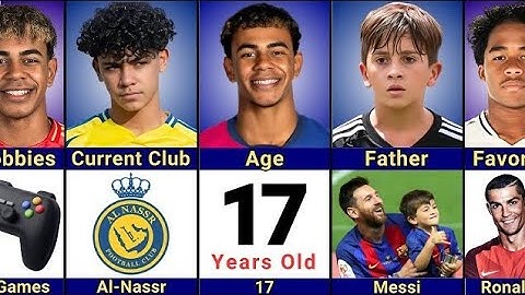 Comparison: Yamal vs Ronaldo jr vs Thiago Messi vs Endrick