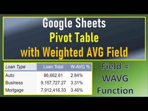 Video: Hvordan opretter du et vægtet gennemsnit i en pivottabel?