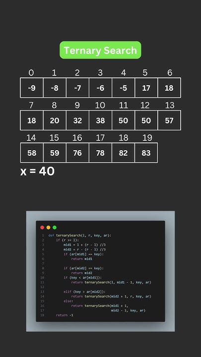 🔍 Ternary Search Explained in 60 Seconds! 🚀 | Advanced Search Algorithm ...