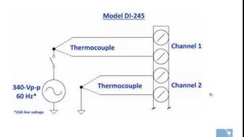 The DI-245 and Common Mode Rejection