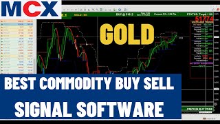 Highly Accurate Commodity Buy Sell Signals Software, Accurate Live Signals in MCX Gold Day Trading screenshot 1