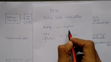 PULSE CODE MODULATION [IN MALAYALAM]