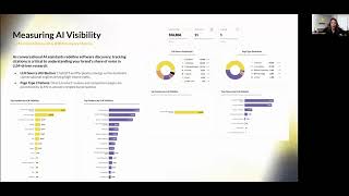 Measuring AI Visibility: How Everpure Captures Share of Voice in LLMs