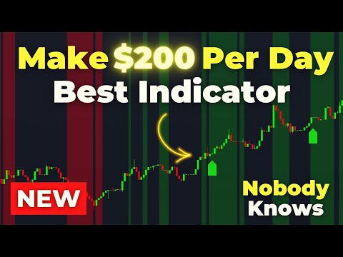 NEW TradingView Indicator Makes $200 Per Day