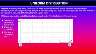 Uniform Distribution | Achieved | Probability Distributions | 91586 | NCEA Level 3 Statistics