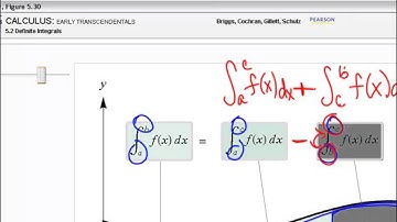 Lecture 3 - Riemann Sums