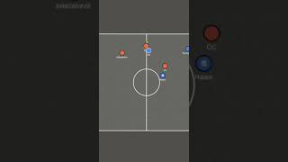 #futsal #football #haxball #goals #skills #teamwork