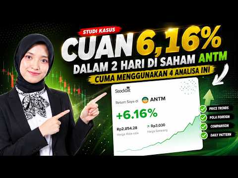 CUAN 6,16% DALAM 2 HARI Di Saham ANTM Cuma Menggunakan 4 Analisa Ini