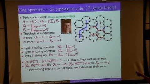 Theory of topological order III -- Xiao-Gang Wen