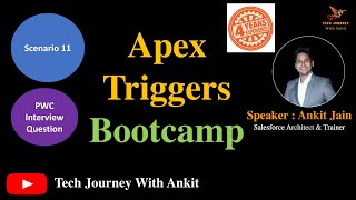 Salesforce Trigger | Account with Recent Subscription Flag checked | #apextrigger   #salesforceapex