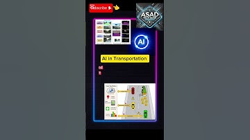 The Power of AI in Traffic Management|How AI is Fixing Traffic Congestion|AsadTech Edge#asadtechedge