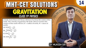 A body starts from rest from a distance R_0 from the centre of the earth.   | PGMN Solutions